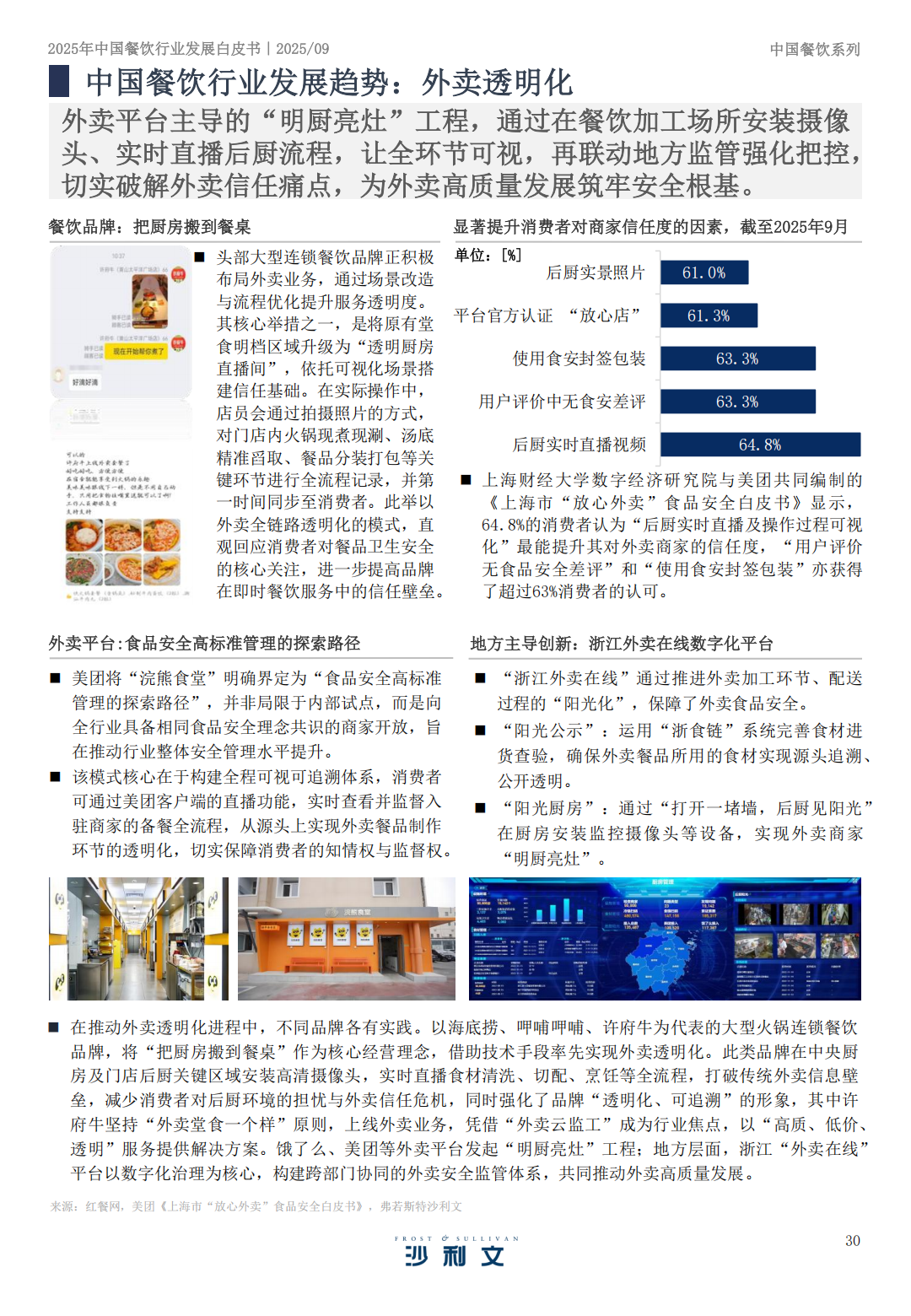 SIAL 西雅展