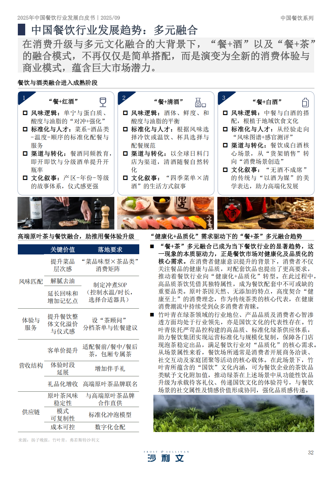 SIAL 西雅展