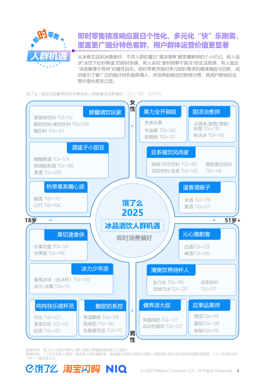 SIAL 西雅展