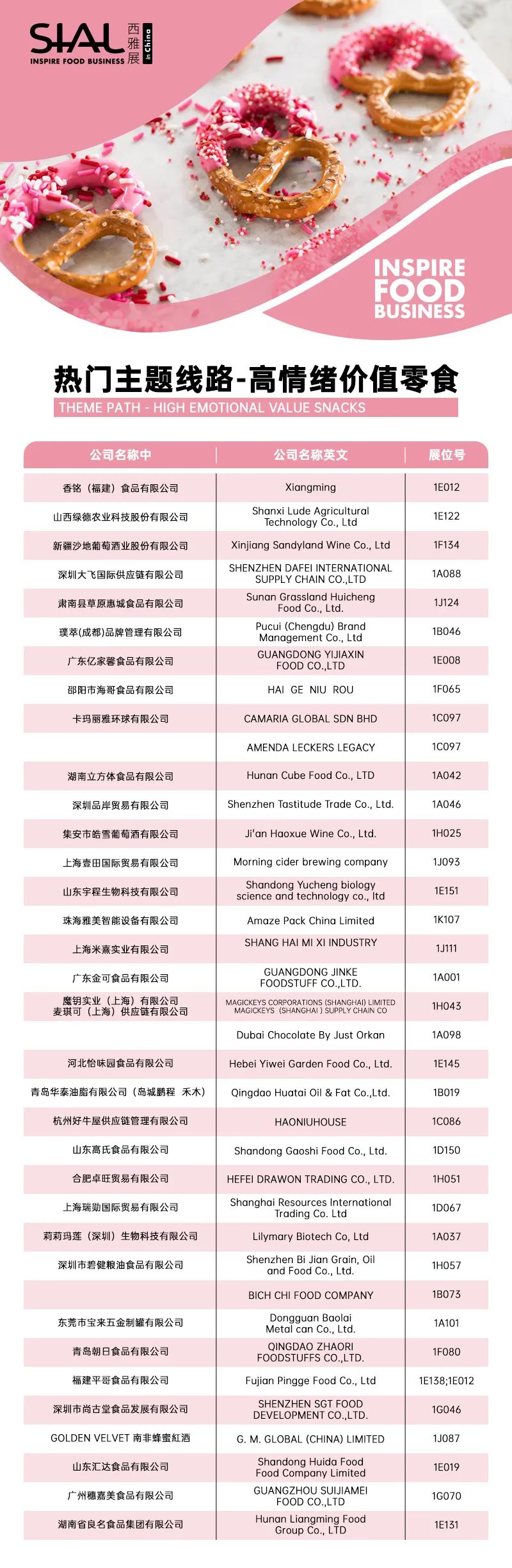 sial西雅展